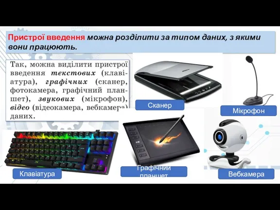 Пристрої введення можна розділити за типом даних, з якими вони працюють. Клавіатура