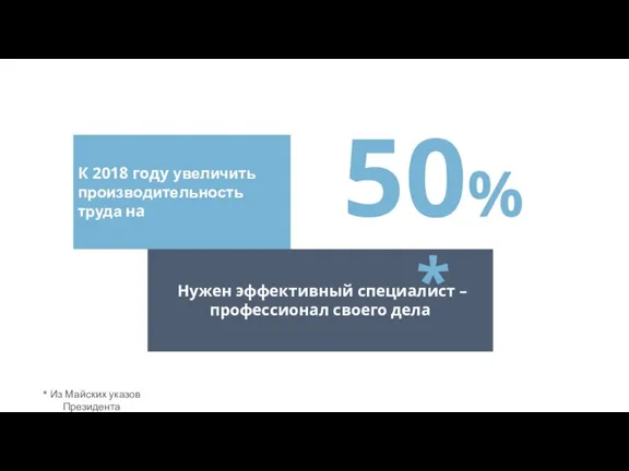 К 2018 году увеличить производительность труда на Нужен эффективный специалист – профессионал