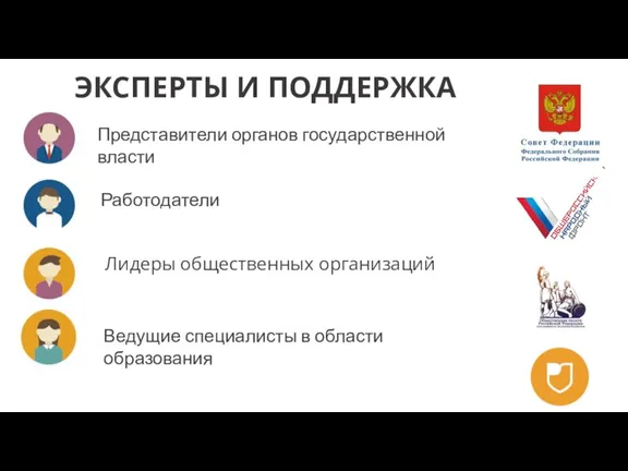 ЭКСПЕРТЫ И ПОДДЕРЖКА Представители органов государственной власти Работодатели Лидеры общественных организаций Ведущие специалисты в области образования