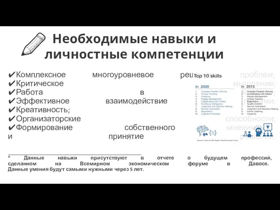 ✔Комплексное многоуровневое решение проблем; ✔Критическое мышление; ✔Работа в команде; ✔Эффективное взаимодействие с