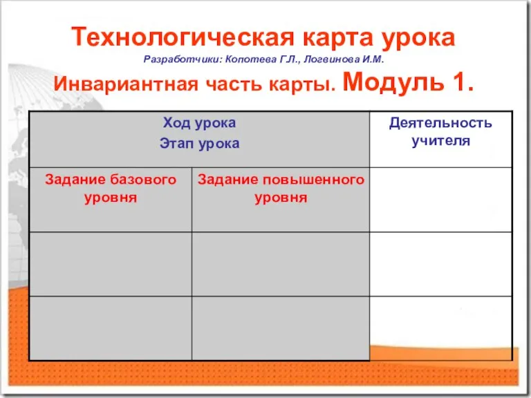 Технологическая карта урока Разработчики: Копотева Г.Л., Логвинова И.М. Инвариантная часть карты. Модуль 1.