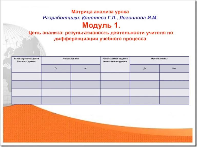 Матрица анализа урока Разработчики: Копотева Г.Л., Логвинова И.М. Модуль 1. Цель анализа: