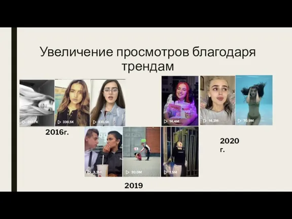 Увеличение просмотров благодаря трендам 2016г. 2019г. 2020г.