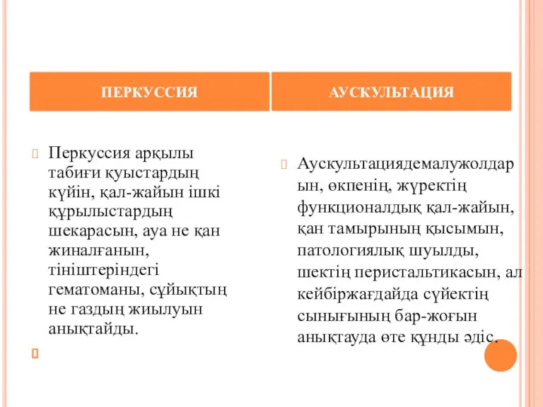 Перкуссия арқылы табиғи қуыстардың күйін, қал-жайын ішкі құрылыстардың шекарасын, ауа не қан