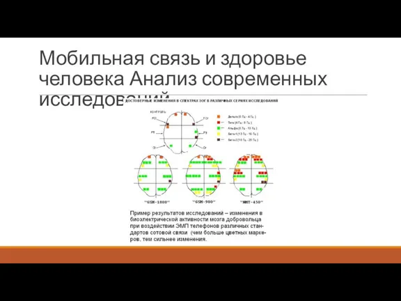 Мобильная связь и здоровье человека Анализ современных исследований