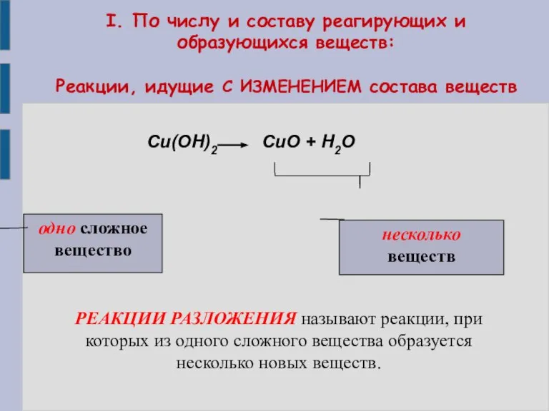 I. По числу и составу реагирующих и образующихся веществ: Реакции, идущие С