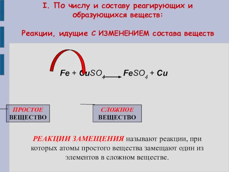 I. По числу и составу реагирующих и образующихся веществ: Реакции, идущие С