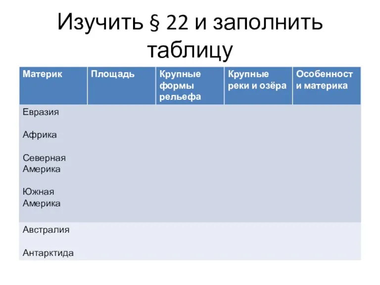 Изучить § 22 и заполнить таблицу