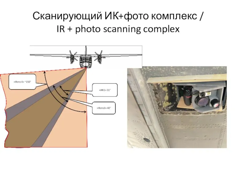 Сканирующий ИК+фото комплекс / IR + photo scanning complex