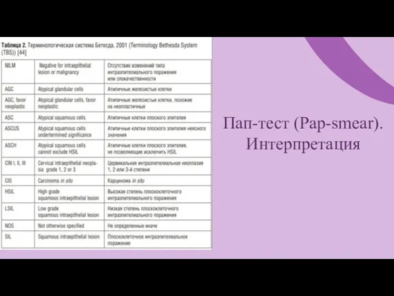 Пап-тест (Pap-smear). Интерпретация