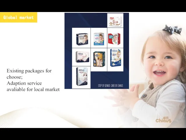 Global market Existing packages for choose; Adaption service avaliable for local market