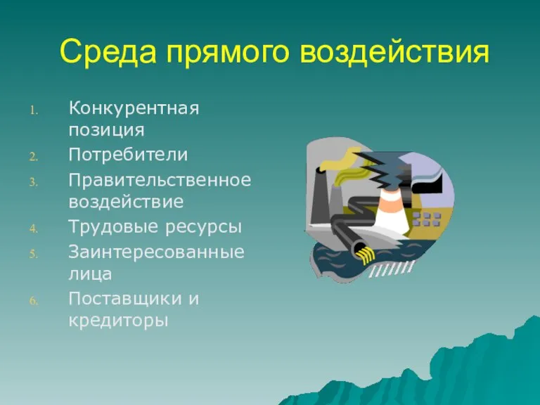 Среда прямого воздействия Конкурентная позиция Потребители Правительственное воздействие Трудовые ресурсы Заинтересованные лица Поставщики и кредиторы