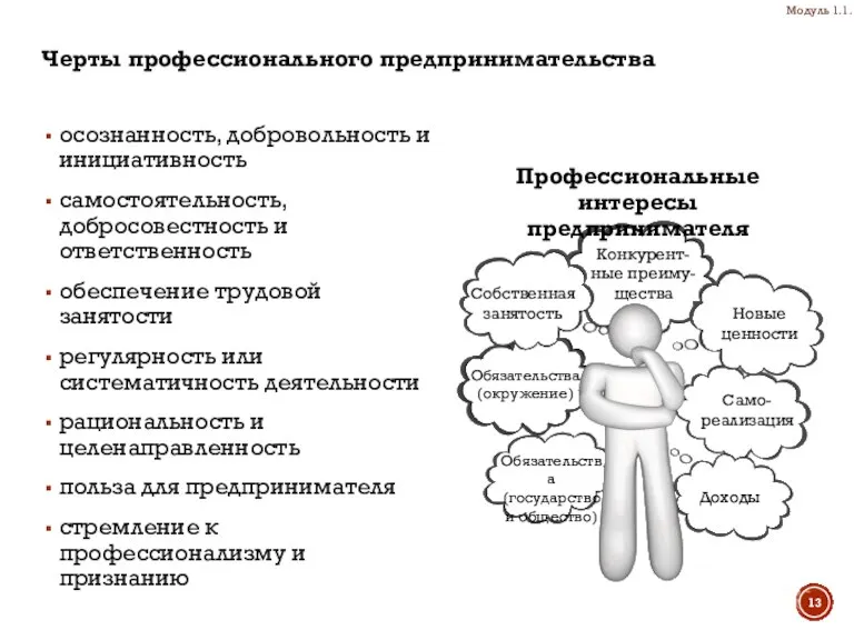 Черты профессионального предпринимательства осознанность, добровольность и инициативность самостоятельность, добросовестность и ответственность обеспечение