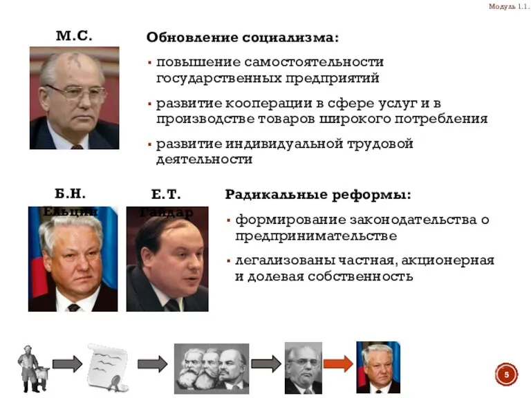 Обновление социализма: повышение самостоятельности государственных предприятий развитие кооперации в сфере услуг и