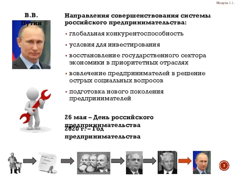 В.В. Путин Направления совершенствования системы российского предпринимательства: глобальная конкурентоспособность условия для инвестирования