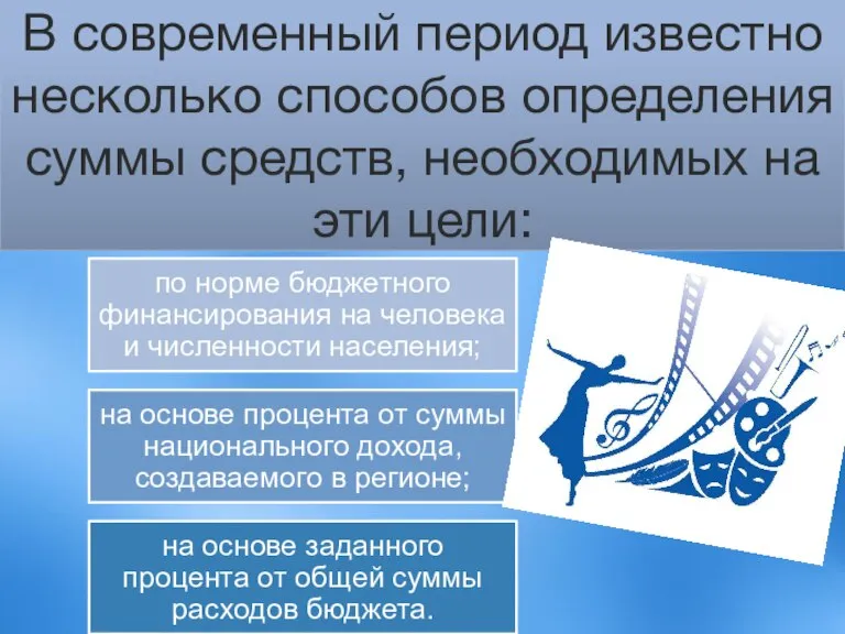 В современный период известно несколько способов определения суммы средств, необходимых на эти цели: