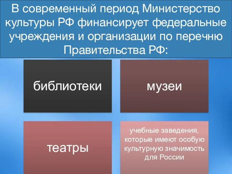 В современный период Министерство культуры РФ финансирует федеральные учреждения и организации по перечню Правительства РФ: