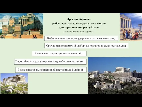 Коллегиальности принятия решений Древние Афины - рабовладельческое государство в форме демократической республики