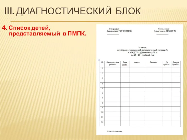 III. ДИАГНОСТИЧЕСКИЙ БЛОК 4. Список детей, представляемый в ПМПК.