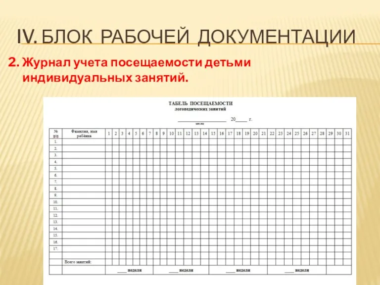 IV. БЛОК РАБОЧЕЙ ДОКУМЕНТАЦИИ 2. Журнал учета посещаемости детьми индивидуальных занятий.