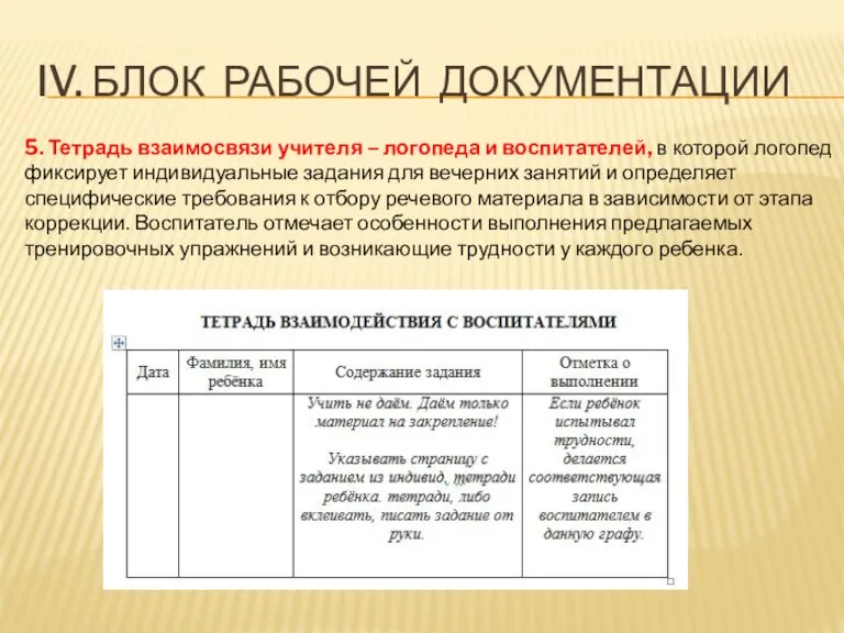 IV. БЛОК РАБОЧЕЙ ДОКУМЕНТАЦИИ 5. Тетрадь взаимосвязи учителя – логопеда и воспитателей,