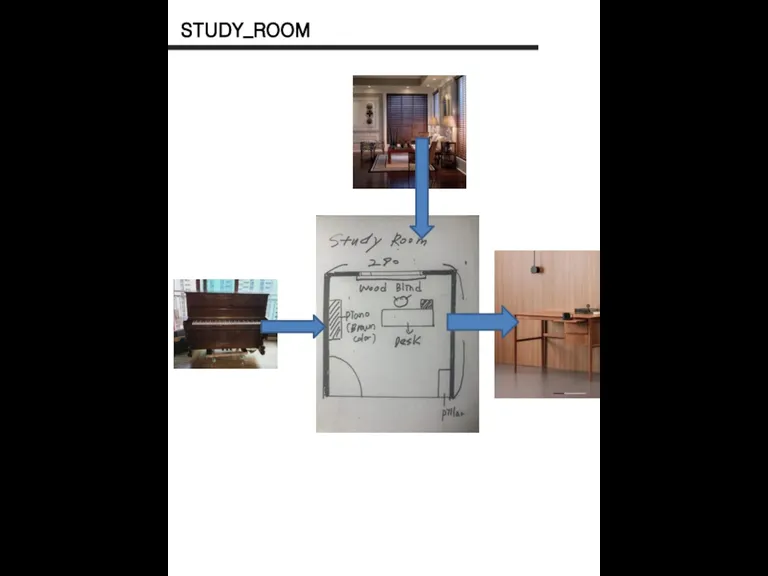 STUDY_ROOM