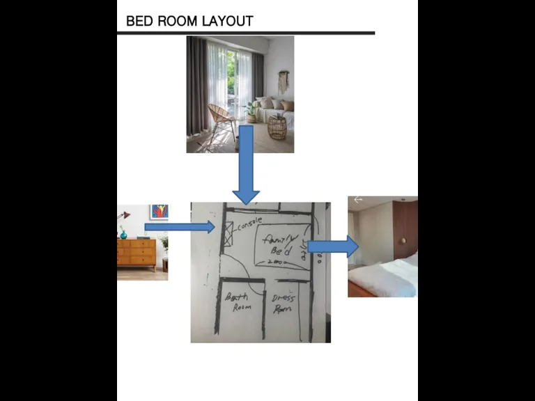 BED ROOM LAYOUT