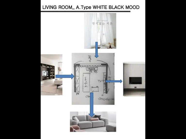 LIVING ROOM_ A.Type WHITE BLACK MOOD