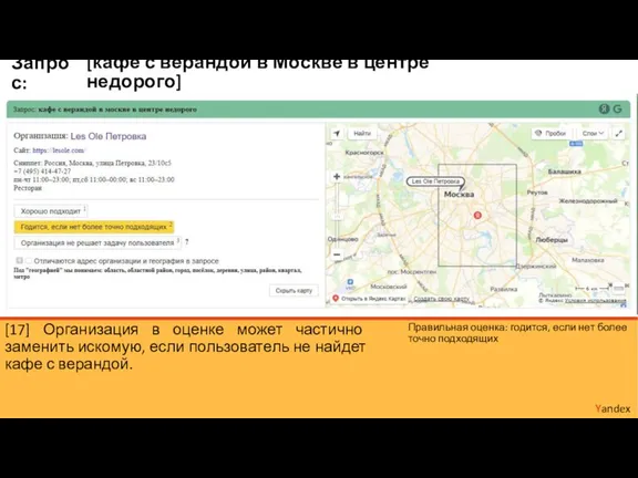 [кафе с верандой в Москве в центре недорого] Yandex Запрос: [17] Организация