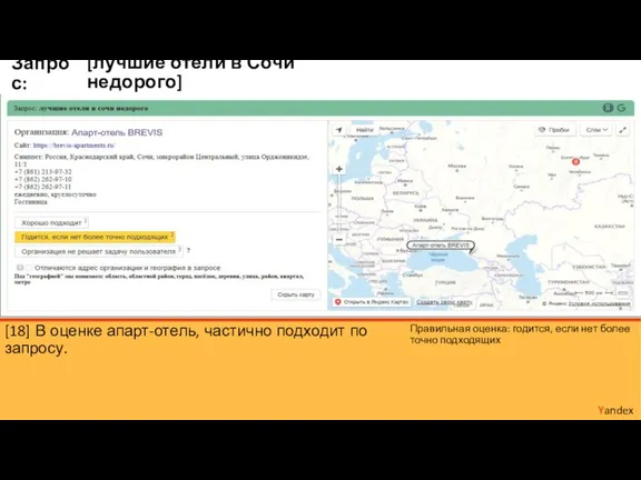 [лучшие отели в Сочи недорого] Yandex Запрос: [18] В оценке апарт-отель, частично