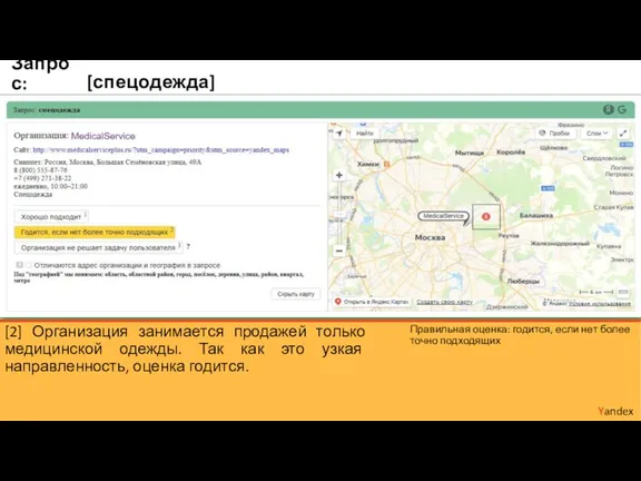 [спецодежда] Yandex Запрос: [2] Организация занимается продажей только медицинской одежды. Так как