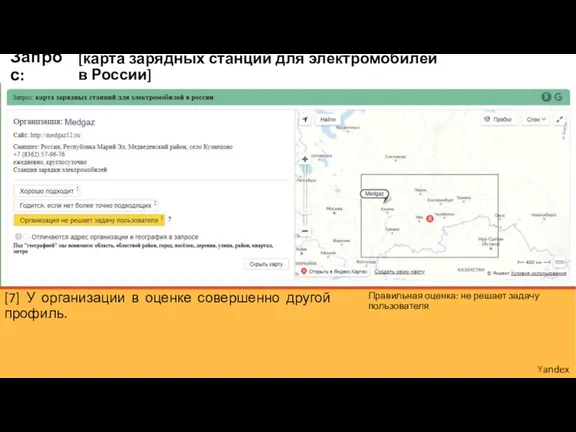 [карта зарядных станций для электромобилей в России] Yandex Запрос: [7] У организации