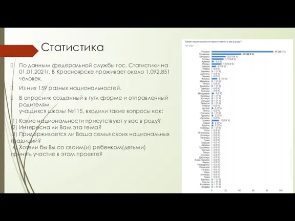 Статистика По данным федеральной службы гос. Статистики на 01.01.2021г. В Красноярске проживает