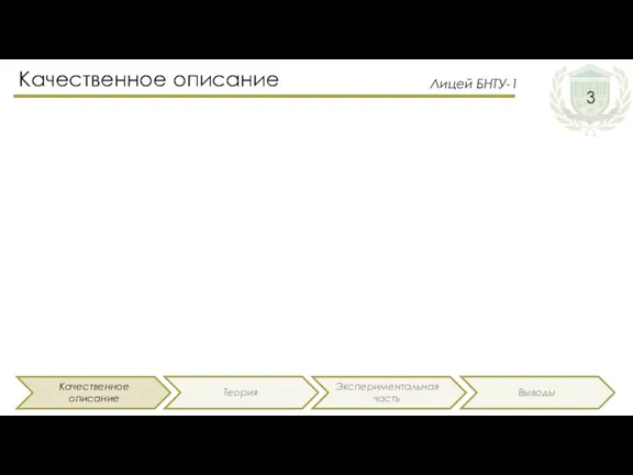 Качественное описание Качественное описание Теория Экспериментальная часть Выводы