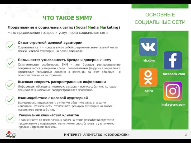 Продвижение в социальных сетях (Social Media Marketing) – это продвижение товаров и