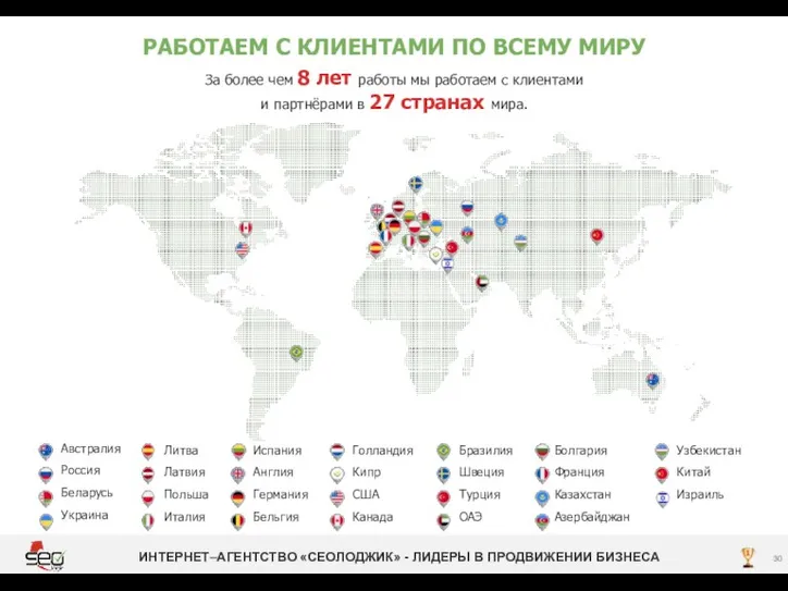 РАБОТАЕМ С КЛИЕНТАМИ ПО ВСЕМУ МИРУ За более чем 8 лет работы