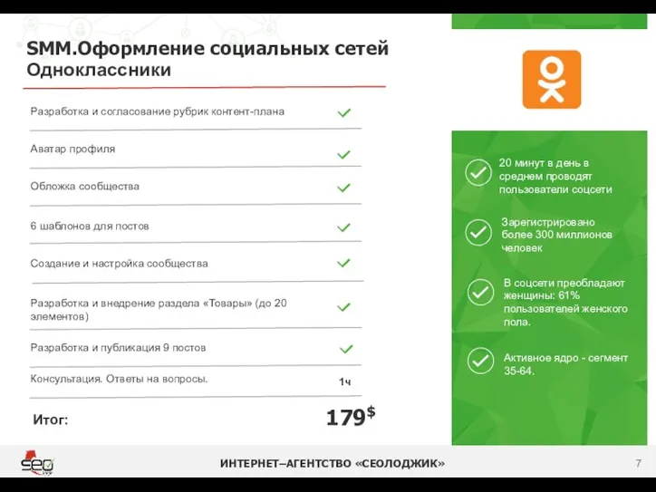 SMM.Оформление социальных сетей ИНТЕРНЕТ–АГЕНТСТВО «СЕОЛОДЖИК» 179$ Одноклассники Разработка и согласование рубрик контент-плана