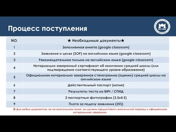 Процесс поступления ※ Для любых документов, не на монгольском языке, вы должны