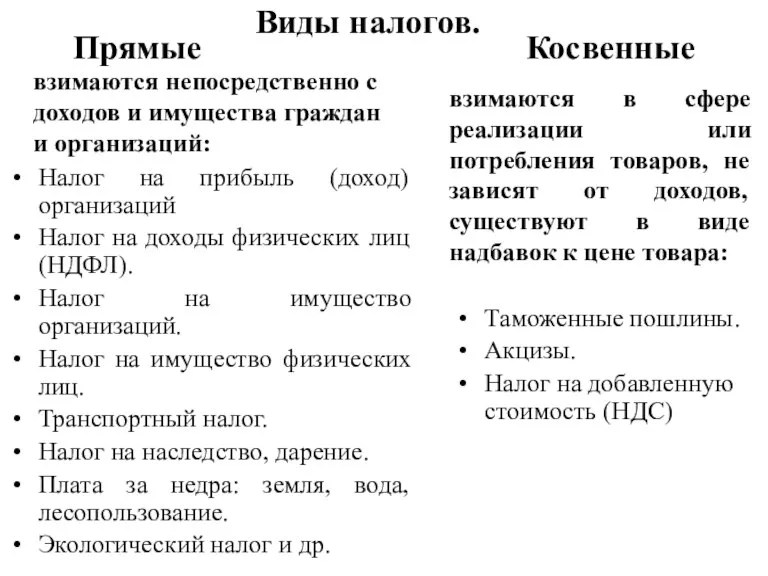 Прямые Косвенные взимаются непосредственно с доходов и имущества граждан и организаций: Налог