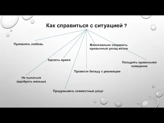 Как справиться с ситуацией ? Проявлять любовь Уделять время Максимально сохранить привычный