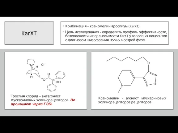 KarXT Комбинация – ксаномелин-троспиум (KarXT). Цель исследования - определить профиль эффективности, безопасности