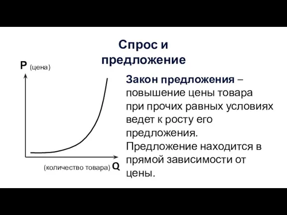 Спрос и предложение Закон предложения –повышение цены товара при прочих равных условиях