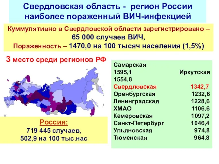 Свердловская область - регион России наиболее пораженный ВИЧ-инфекцией Куммулятивно в Свердловской области