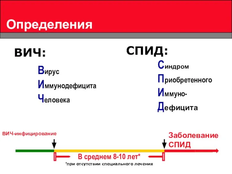 Определения ВИЧ: Вирус Иммунодефицита Человека СПИД: Синдром Приобретенного Иммуно- Дефицита В среднем