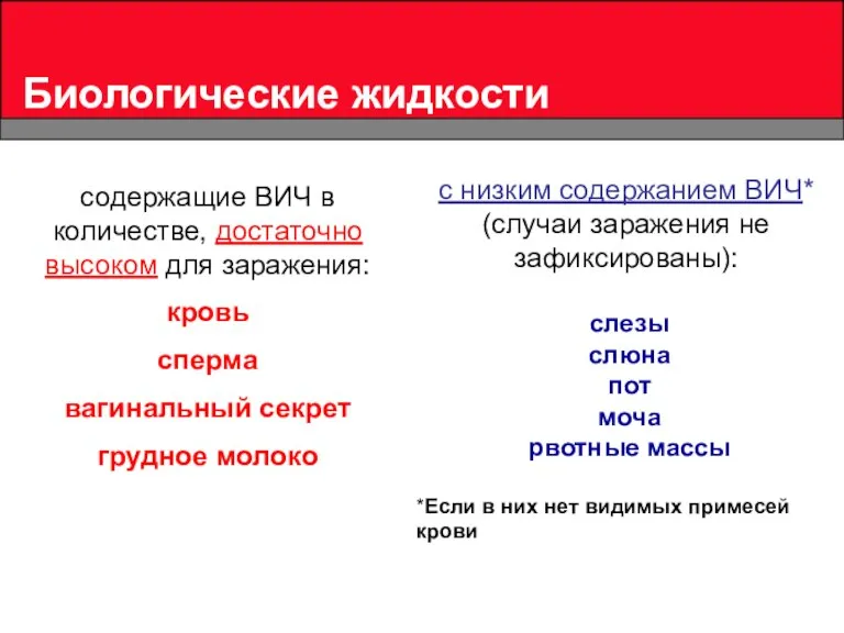 Биологические жидкости содержащие ВИЧ в количестве, достаточно высоком для заражения: кровь сперма