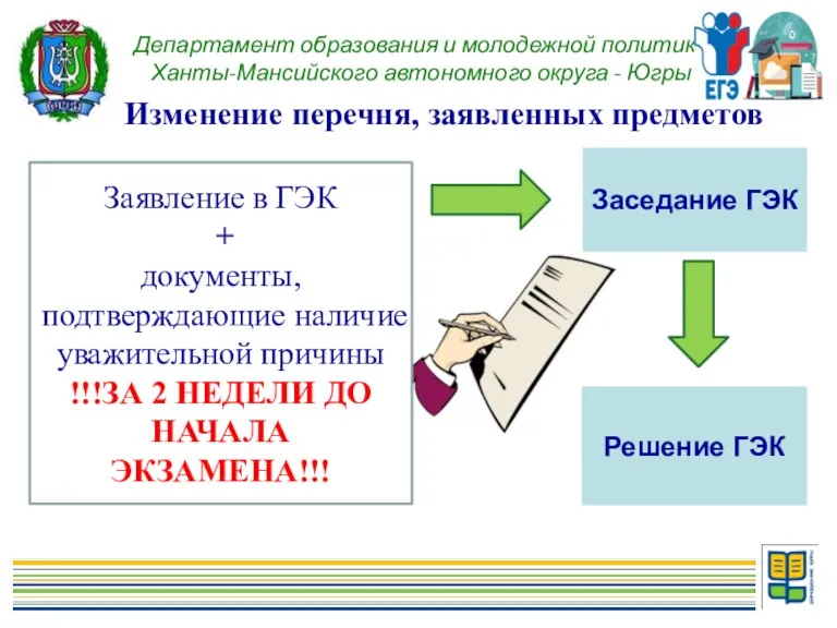 Департамент образования и молодежной политики Ханты-Мансийского автономного округа - Югры Заявление в