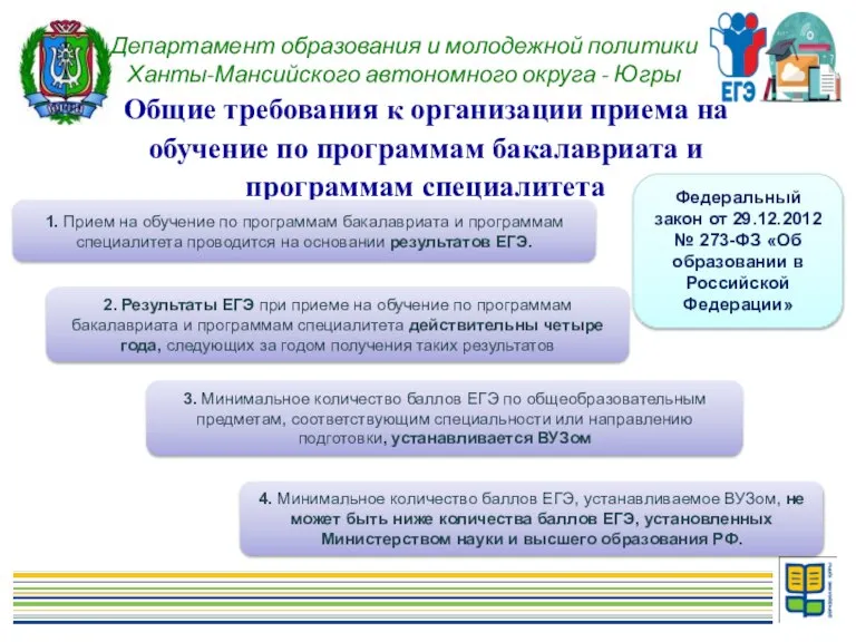 Департамент образования и молодежной политики Ханты-Мансийского автономного округа - Югры Общие требования