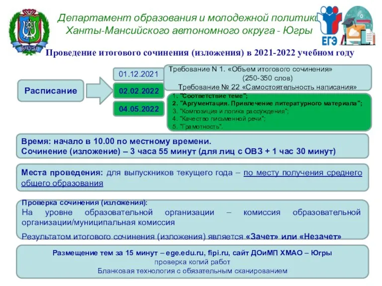 Департамент образования и молодежной политики Ханты-Мансийского автономного округа - Югры Проведение итогового