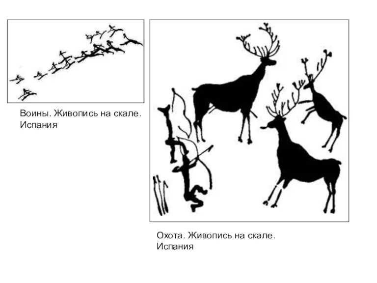 Воины. Живопись на скале. Испания Охота. Живопись на скале. Испания