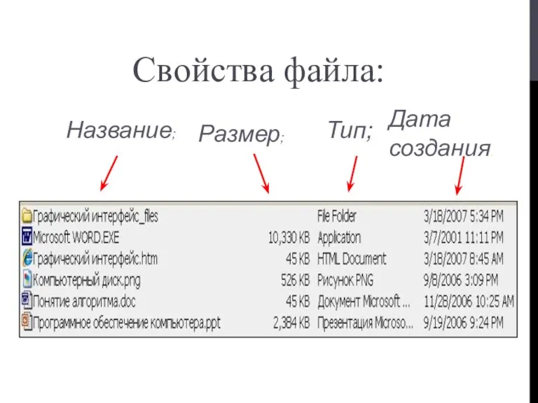 Свойства файла: Название; Размер; Тип; Дата создания.